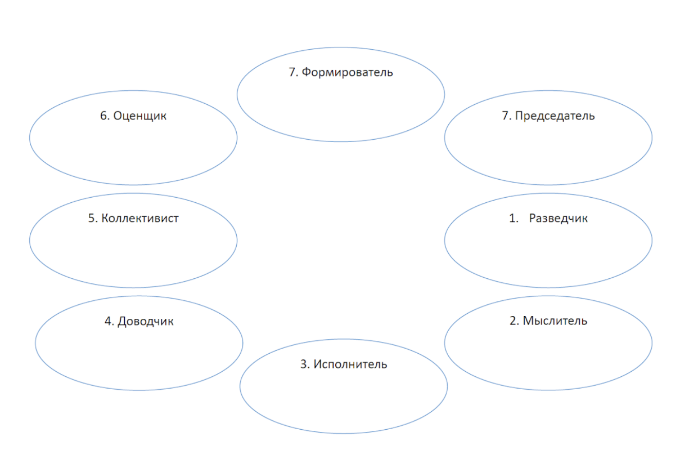 /users_files/MYGRIBS/Снимок экрана 2021-11-15 в 20.22.29.png